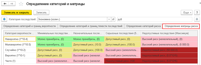 Категории и матрицы в 1С: RCM 